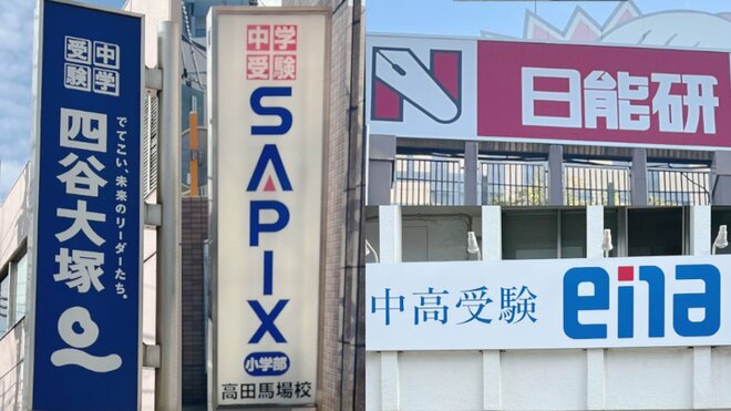 大手有名学習塾の看板