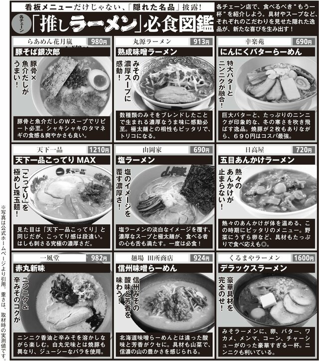 「推しラーメン」必食図鑑