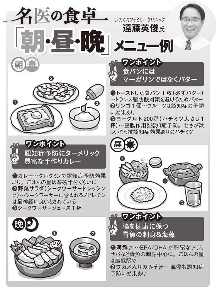 遠藤英俊氏、名医の食卓「朝・昼・晩」メニュー例（画像／編集部）