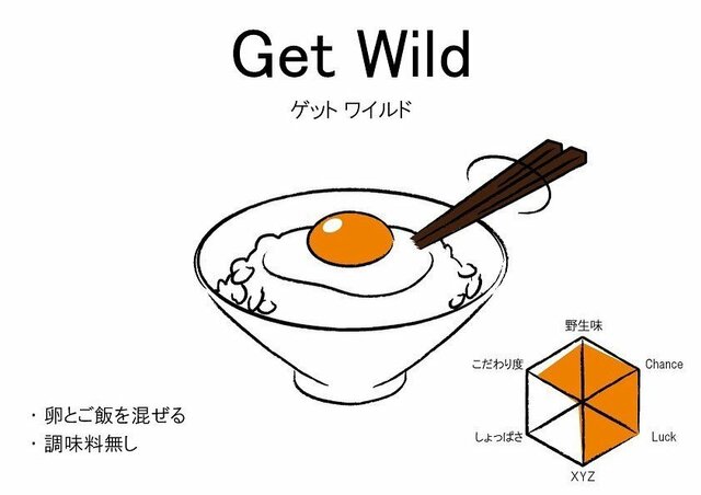 卵かけご飯の食べ方(Get Wild)