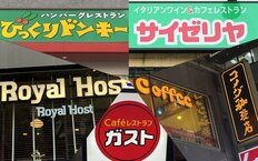 目的別に選ぶ「コスパ最強ファミレス」5選 専門家が推す意外なメニューは“びっくりドンキーのコーヒー”