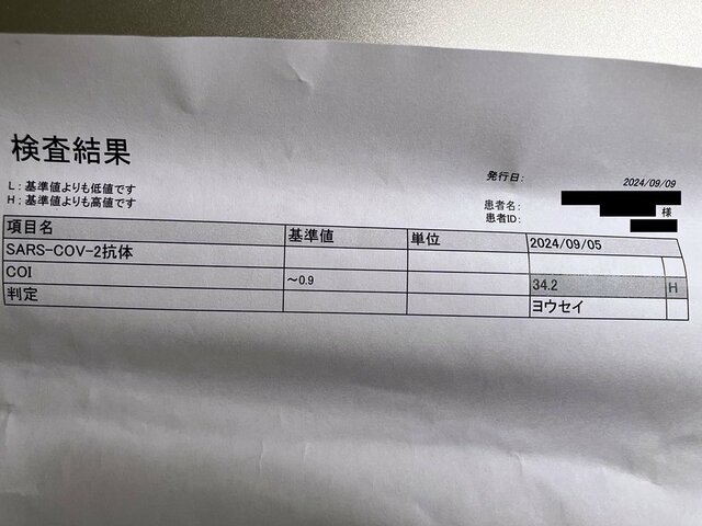 ワクチン未接種の本サイト記者の「新型コロナウイルス抗体検査報告書」　※撮影／編集部