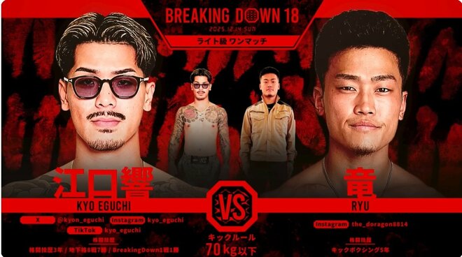 ブレイキングダウン選手が不意打ちビンタ→くも膜下出血騒動に、総合格闘家・青木真也が苦言「素人を集め、煽った運営の責任」の画像