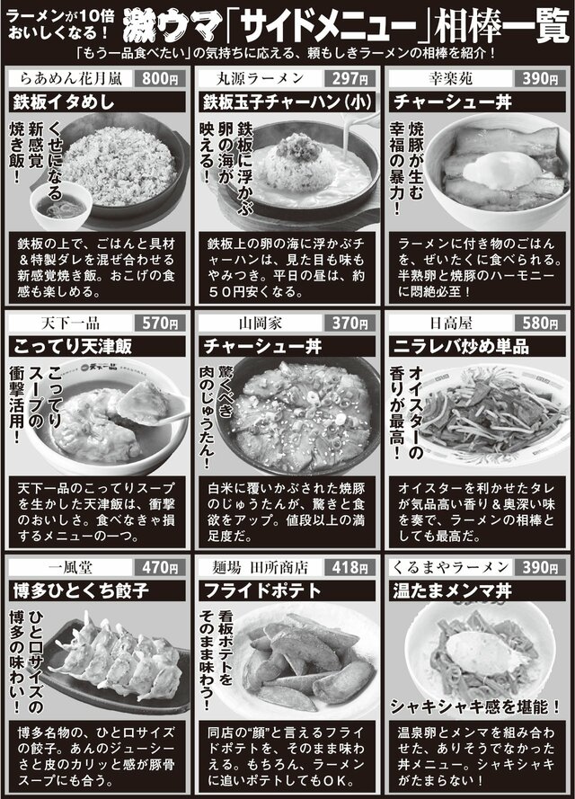 激ウマ「サイドメニュー」相棒一覧