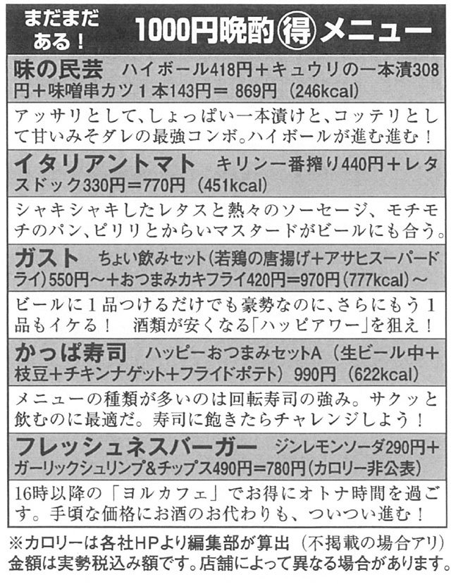 チェーン店で大満足「１０００円飲み（得）メニュー」リスト　※画像／編集部