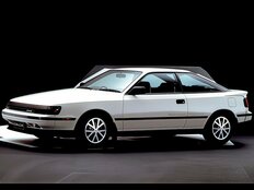80～90年代 “国産名車”プレイバック「4代目セリカ　トヨタ／1985年」編　【バック・トゥ・ザ・モーターズ】