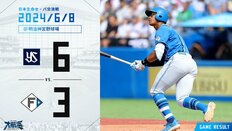 日ハム・万波中正の着用も話題 かんかん照りの日本の夏「サングラスの常識」に迫る 「子どもは使用しないほうがよい」ワケも