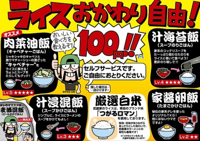吉祥寺武蔵家のライスおかわり自由の説明