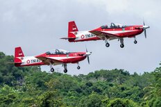 世界の軍隊 “超装備図鑑”　ジュピター・アクロバット・チーム(インドネシア)編　軍事フォトジャーナリストが解説