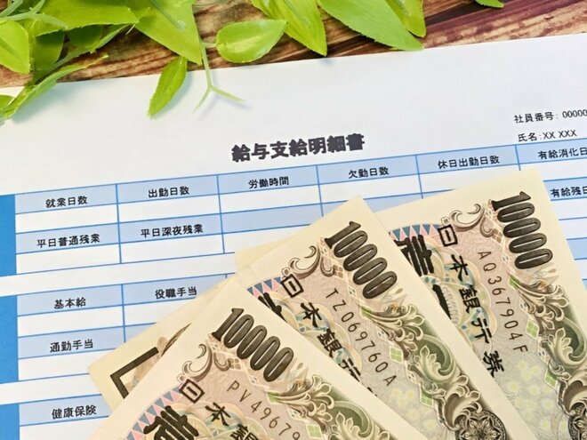 給与明細と現金